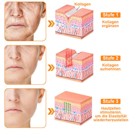 TLOPA®  7-Tage-Multi-Effekt-Schnell-Hautreparaturcreme – Professionell unterstützt von der DDG 🌼👨‍⚕️